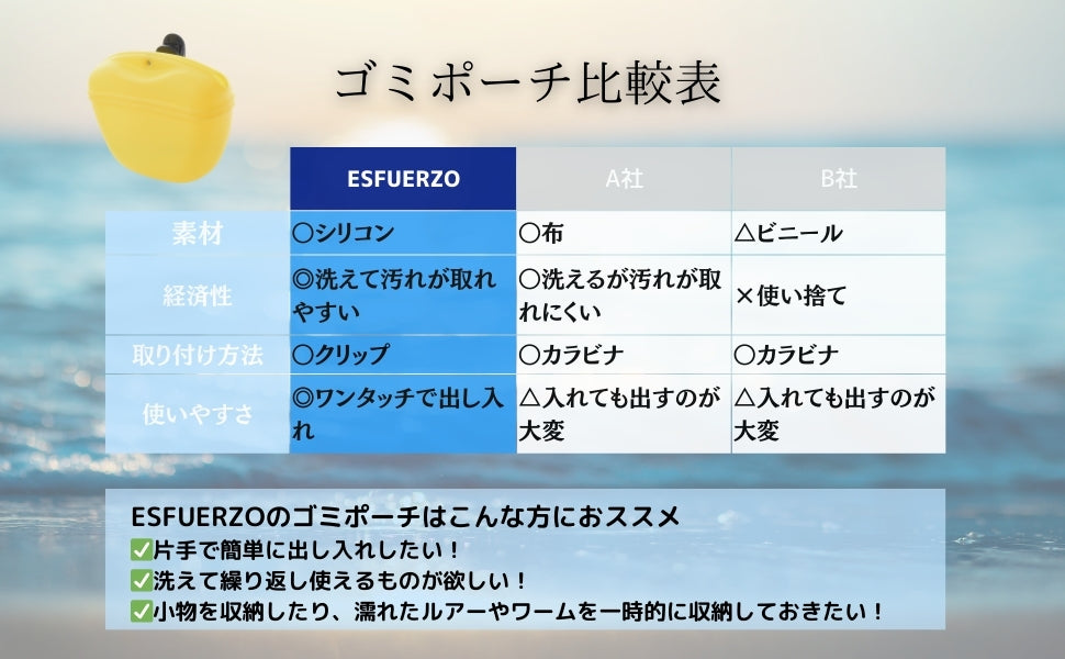 ESFUERZO(エスフエルソ) 釣り フィッシングポーチ 携帯ごみ入れ 片手で簡単開閉 ゴミ箱 糸くず 道具入れ 収納 シリコン 軽量