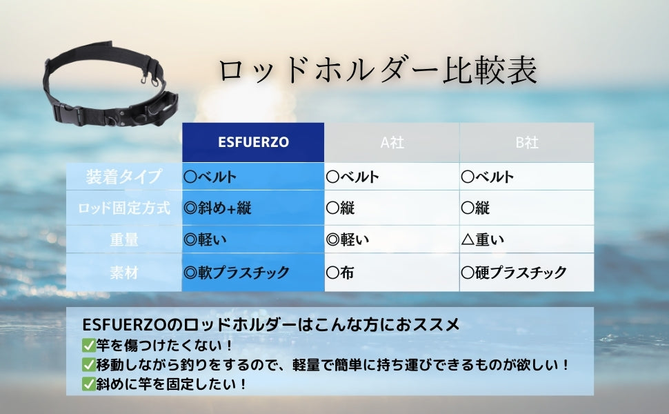 ESFUERZO(エスフエルソ) ロッドホルダー 釣り 竿を斜め固定で便利 フィッシングベルト 腰 竿立て 竿受け ロッドスタンド